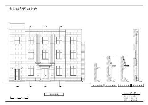 大分銀行門司支店建物実測・歴史調査